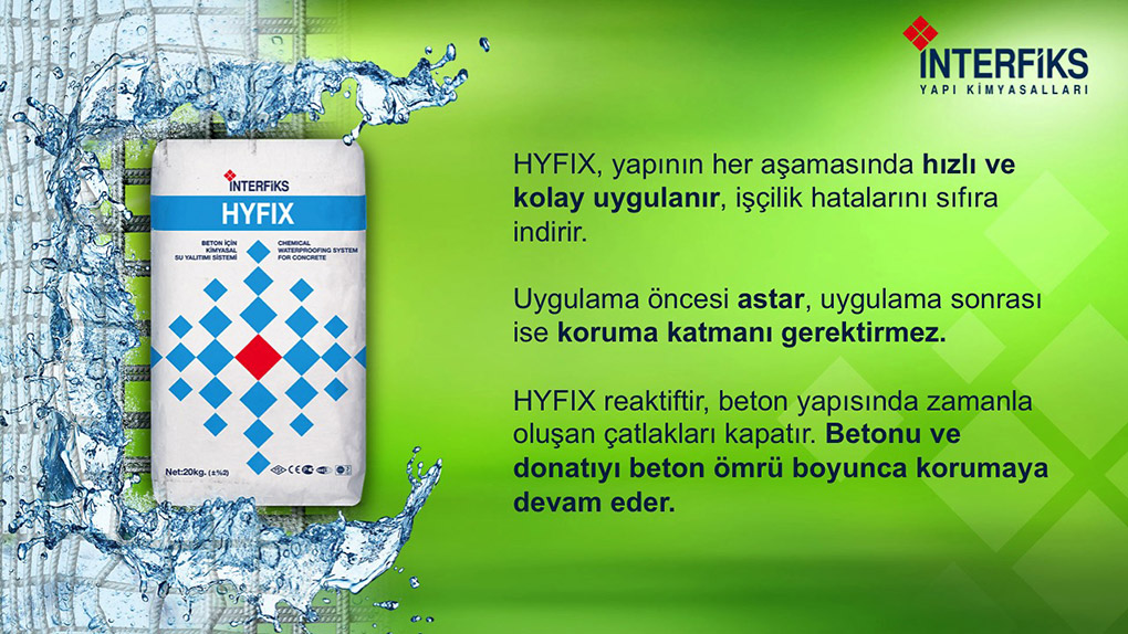 Interfiks